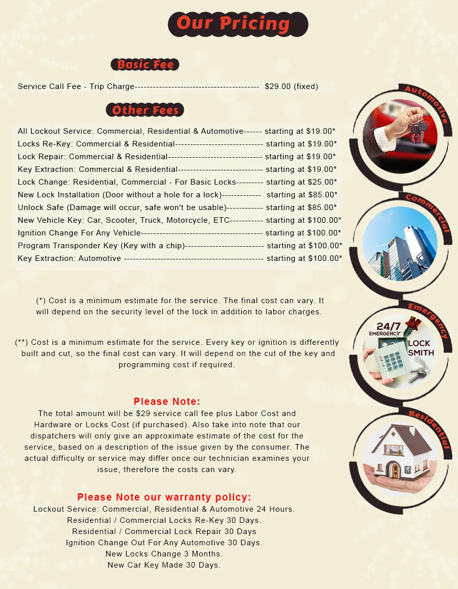 Addison IL Locksmith Store Addison, IL 630-326-7121